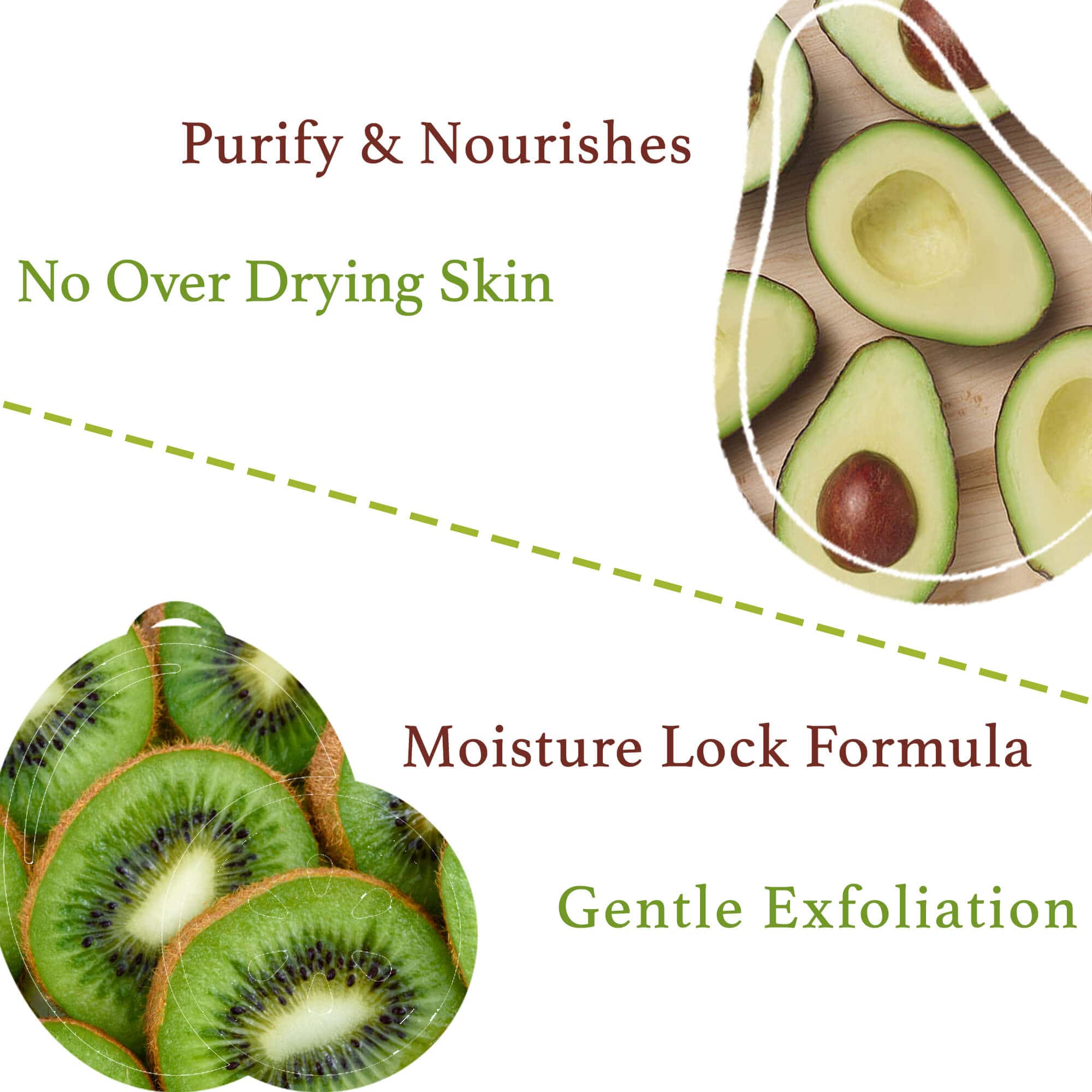 Melas Beauty Secret Kit (Combination Skin) | with benefits of neem and aloe vera|