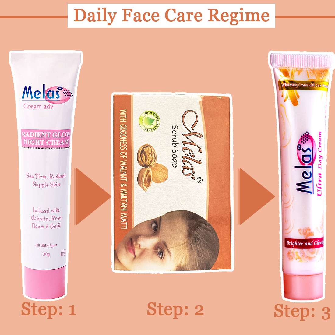 Melas Beauty Secret Kit (Dull Skin)|Exfoliate, Soft & Supple Skin|